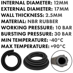 Rubber Reinforced with a Heat Resistant Textile Braid 12mm/18mm