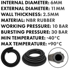 Rubber Reinforced with a Heat Resistant Textile Braid 6mm/11mm