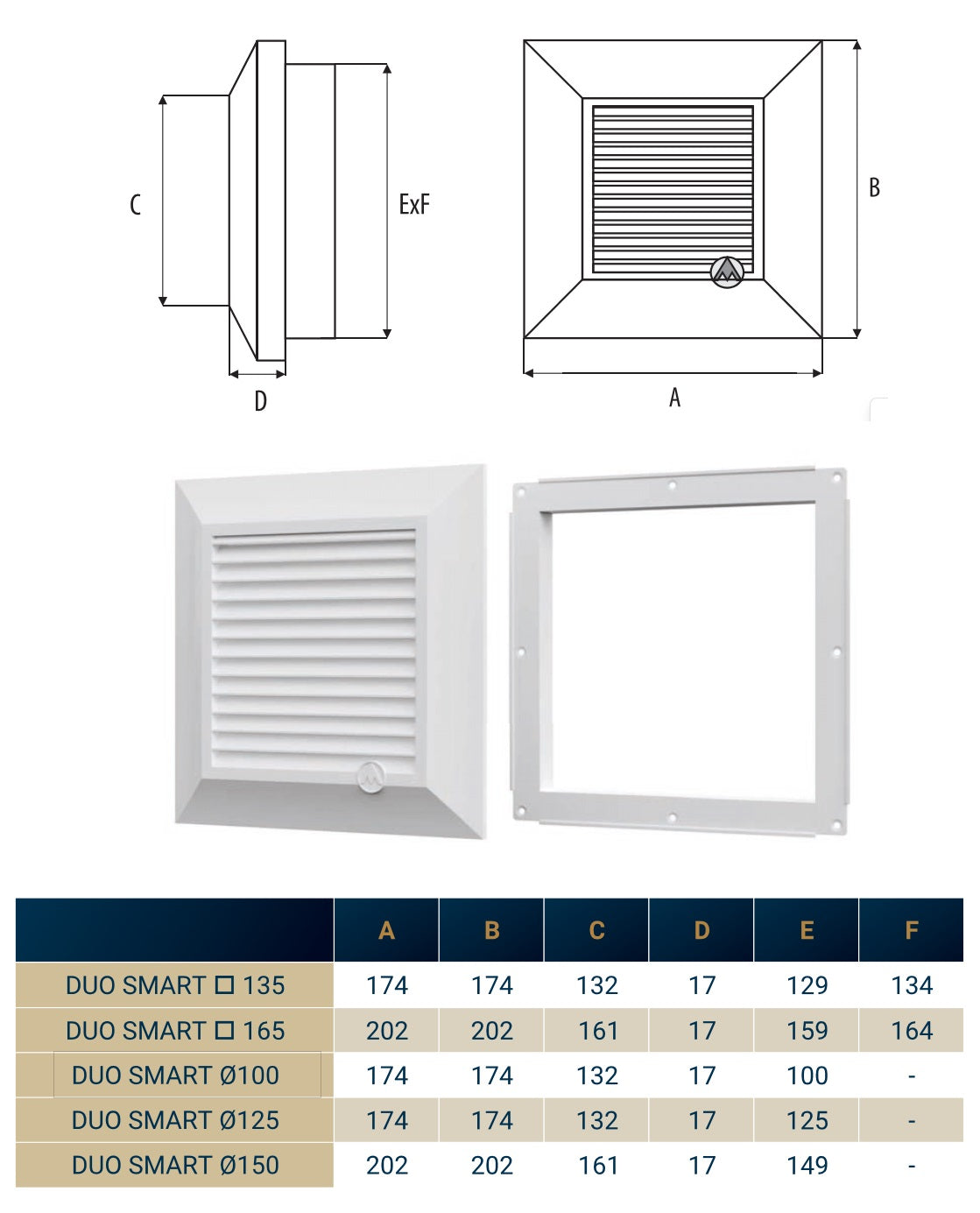 Louvre Vent White Duo Smart 135 fi 100mm With Fly Mesh