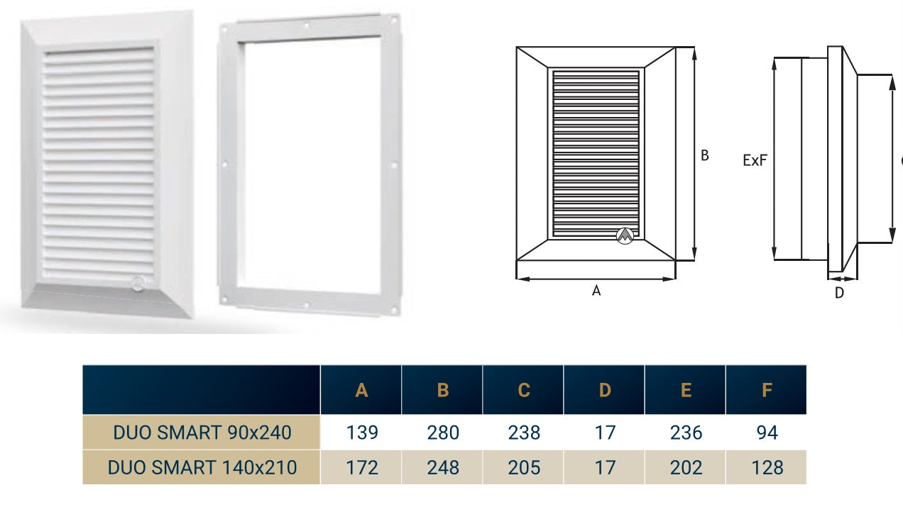 Louvre Vent Graphite Duo Smart 140/210 140mm X 210mm With Fly Mesh