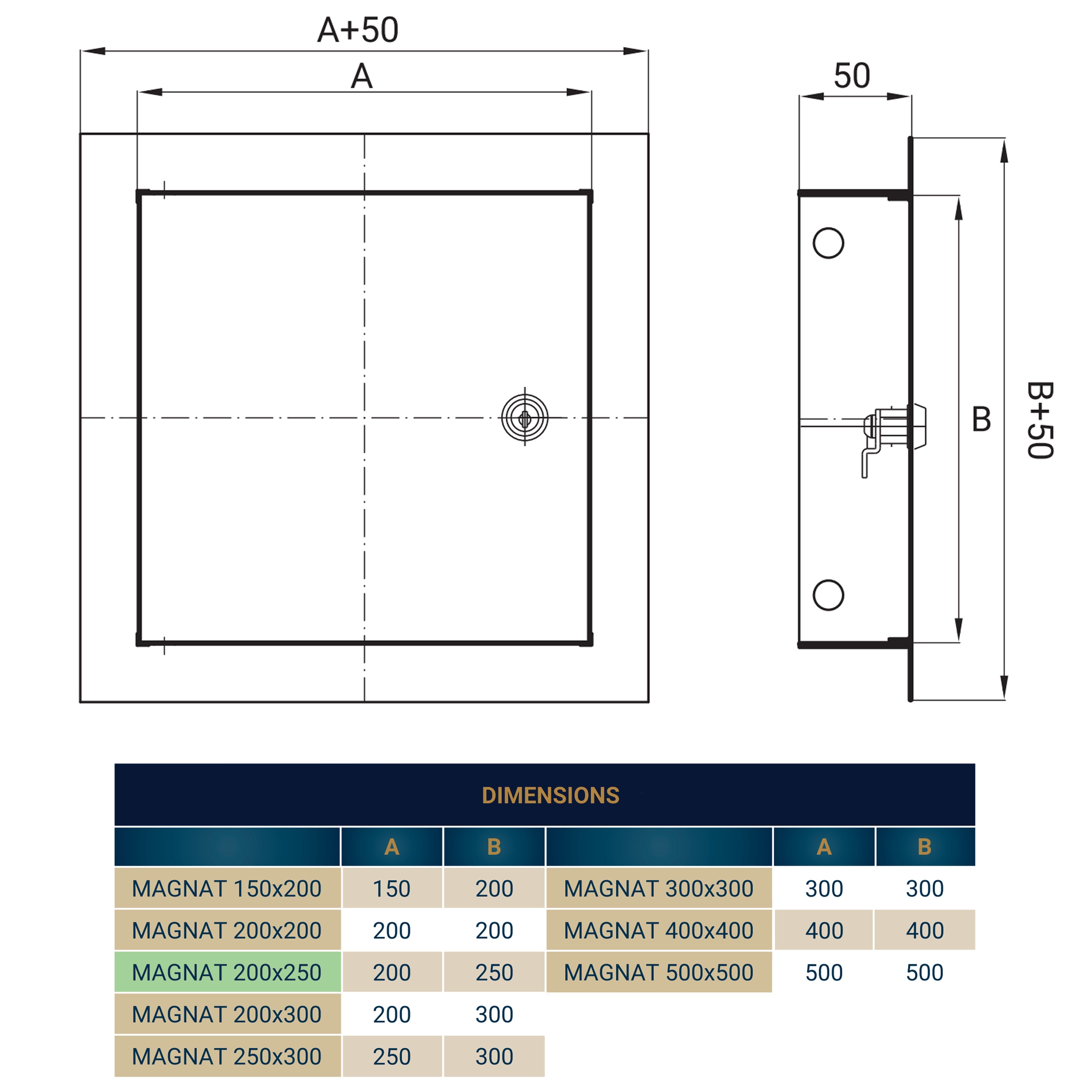 Access Panel Door Metal With Lock, White 200mm x 250mm