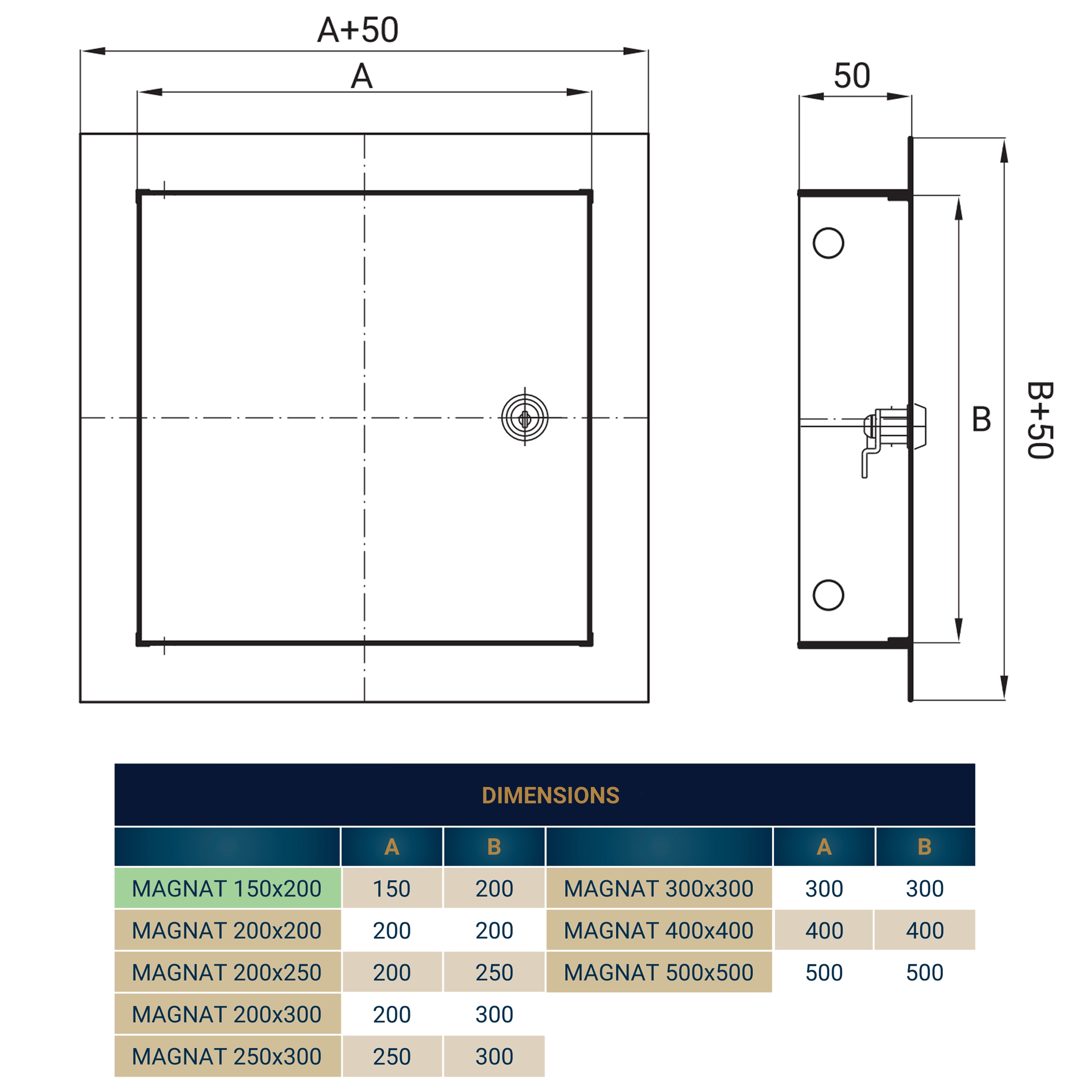 Access Panel Door Metal With Lock, White 150mm x 200mm