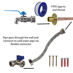 Simple Lever Tap STANDARD Connection Kit