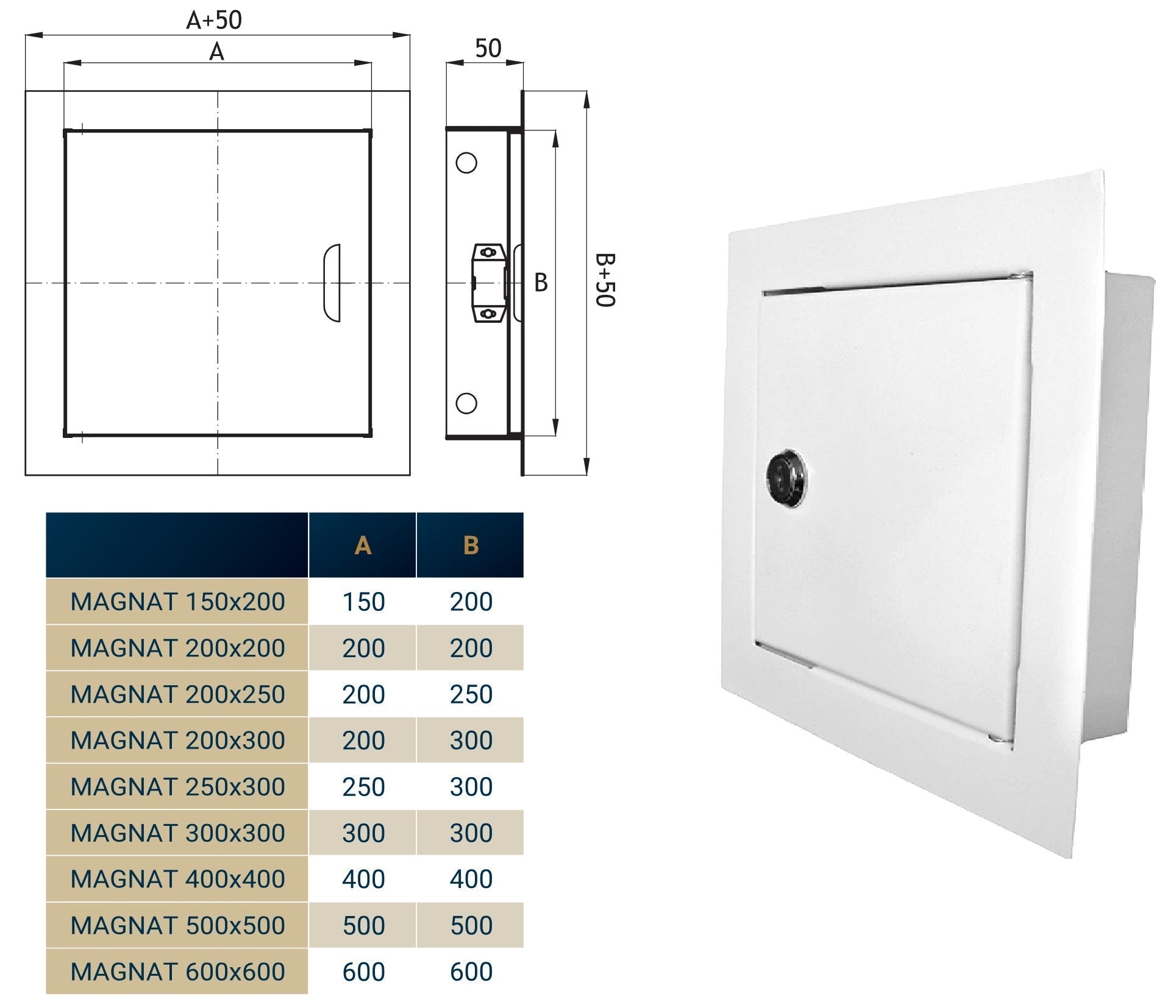 Access Panel Door Metal With Lock, White 300mm x 300mm